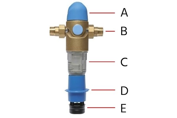 clean water filter backwash rinse know replace